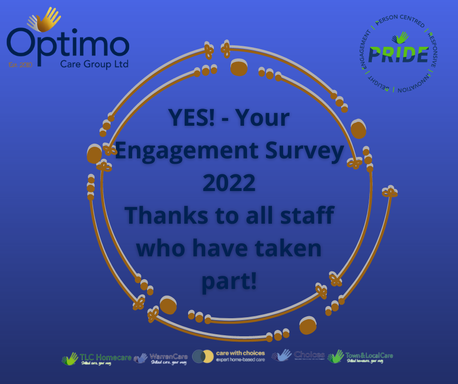 YES – Your Engagement Survey 2022